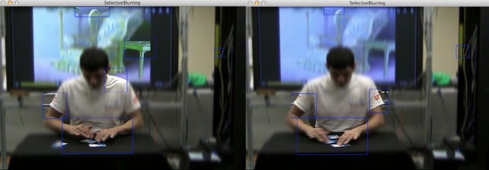 Region of interest found by DBSCAN clustering of motion